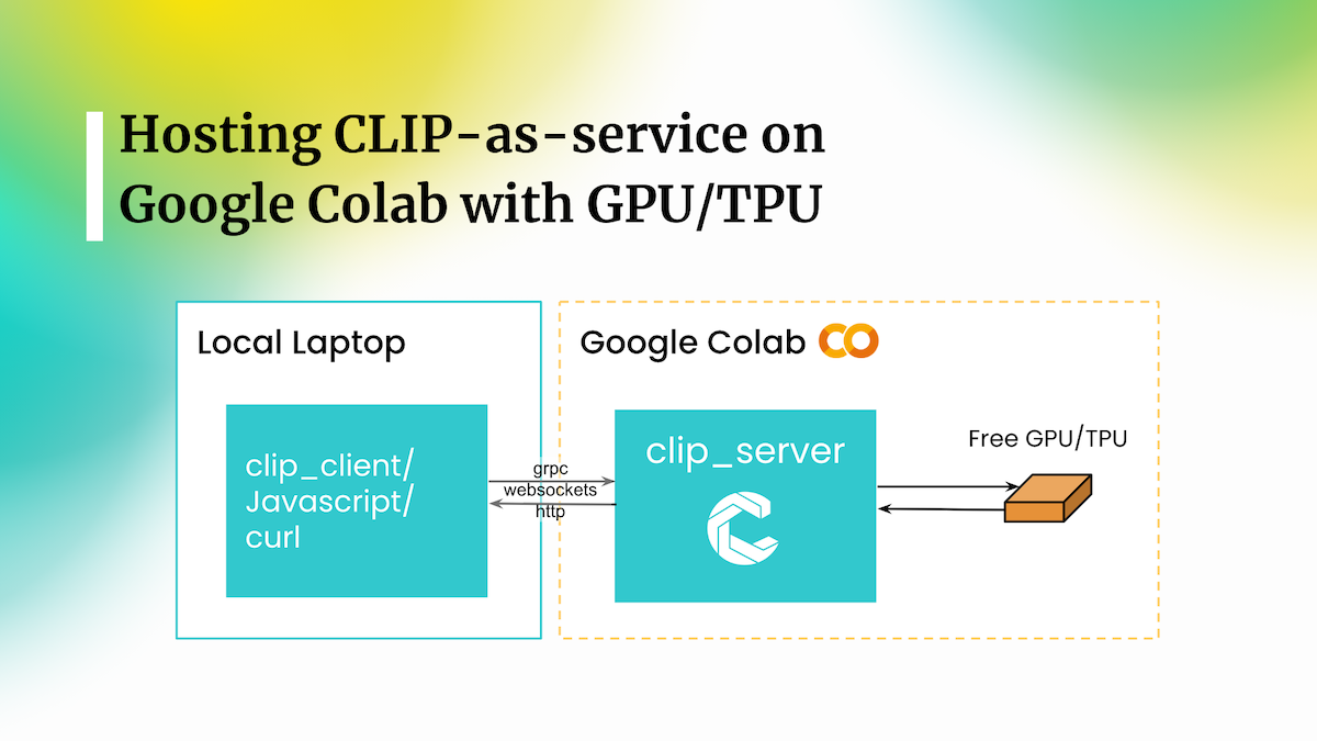 https://clip-as-service.jina.ai/_images/colab-banner.png